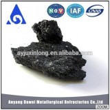 2017 China 99% Green SIC Silicon Carbide Powder For Grinding