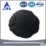 Sharpener Use Silicon Carbide Powder Price