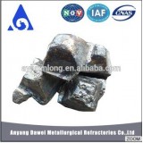 Good Quality Compound Deoxidizer Si-Al-Ba-Ca Alloy