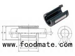 SKB-OP Series Linear Motion Bearings