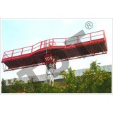 Large Production Ability NORD Electric Motor Mast Climbing Work Platform/mast Climber With Galvanise
