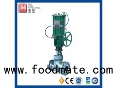 A105 Forged Steel NPT Pneumatic Straight Type Globe Valve