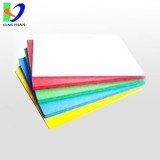 Best Properties And Applications Uhmwpe Sheets With Super Chemical Resistance