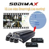 3G Live Video Streaming 4ch 720P HD Recorder With People Counter Wifi