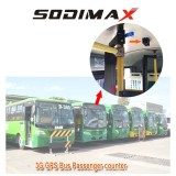 98% High Accuracy 3G Bus Video Counting Electronic People Counter Camera with GPS