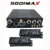 Binocular Wireless Transmission GPRS Bus People Counter with GPS SD Card RS232/485