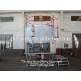 Lab Spray Dryer For Pilot Testing