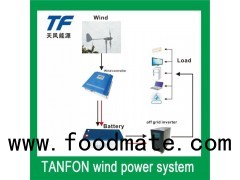 1kw 2kw 3kw 5kw 10kw 15kw 20kw 30kw 50kw Wind Turbine Power Energy System With Accessories