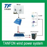 1kw 2kw 3kw 5kw 10kw 15kw 20kw 30kw 50kw Wind Turbine Power Energy System With Accessories