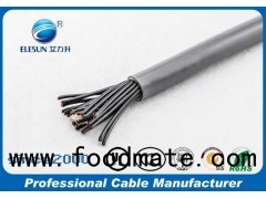 Multi-core 75 Ω Coaxial Cable