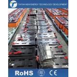 Prices Of High Quality Batteries To Be Exported