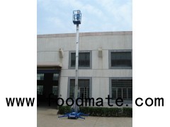 Aluminum-alloy Aerial Working Platform For More Mast Two Mast Single Mast