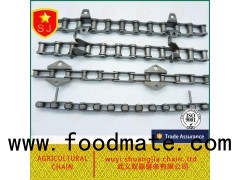 Discount China Steel Of Agricultural Roller Chain S55RH