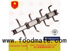 2017 Double Pitch Small Roller Type Conveyor Chain C2040 C2050 C2060 C2080