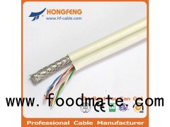 Combined CCTV Cable RG6+CAT5E