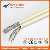 Combined CCTV Cable RG6+CAT5E