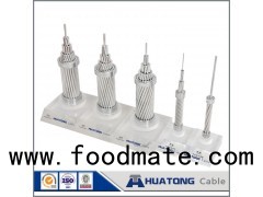 All Aluminium Alloy Conductor AAAC Wire IEC61089