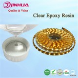 Clear Soft Epoxy Resin For LED Strips Dripping