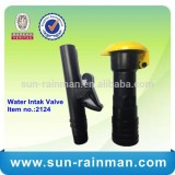 Garden Irrigation System Valves