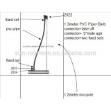 Accessories For Irrigation Sprinklers