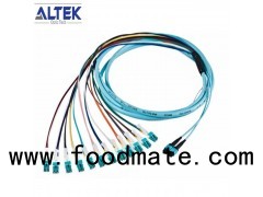 3.0mm 24 Cores Fiber Optic MTP MPO LC Multimode OM3 Breakout Cable