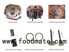 Cylinder Head Assembly