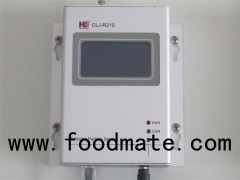 Clean Environment Monitoring System