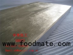 Copper-steel Clad Plate/Stainless Steel Clad Copper  Plate