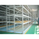 China Slippery Shelves First In First Out Storage Shelf Supplier
