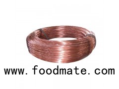 Bare Copper Wire