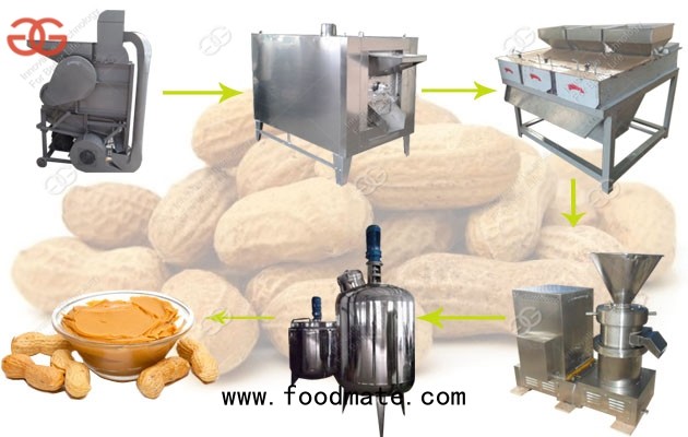 peanut butter production line manufacturer