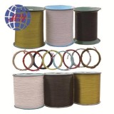Metal Binding Wire For Spool Packing