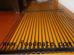 Plastic Soil Stabilization Geogrid