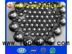 Industrial Precision Metal Ball