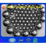 Industrial Precision Metal Ball