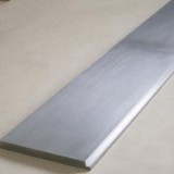 99.95% Polished Tungsten Sheet
