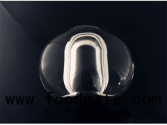 Glass Lens Manufacturers
