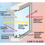 low-e glass