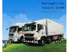 Rigids Refrigerated Truck Bodies