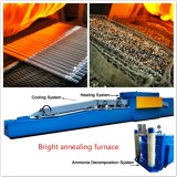 bright annealing furnace for stainless steel