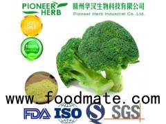 natural broccoli extract sulforaphane has strong anti-oxidation and detoxification