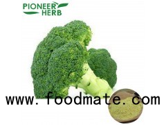broccoli extract sulforaphane speed up your body’s natural detoxification process