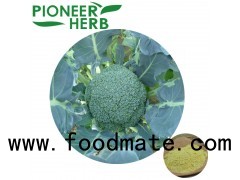 broccoli extract sulforaphane for relieve swelling and pain of arthritis