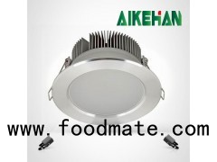 Clamp Led Light Home Depo With Aluminum Reflector Shade