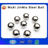 Forged Round Steel Balls