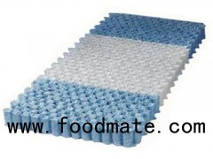 3 Zone Pocket Spring Mattress