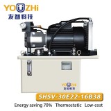 Energy Saving Hydraulic Pump Station