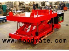 Driven Frame Single Scissor Lift