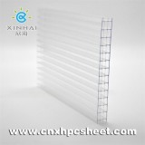 Transparent Polycarbonate Hollow Sheet