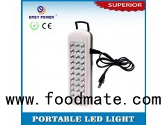 Emergency 30 PCS SMD LED Light
